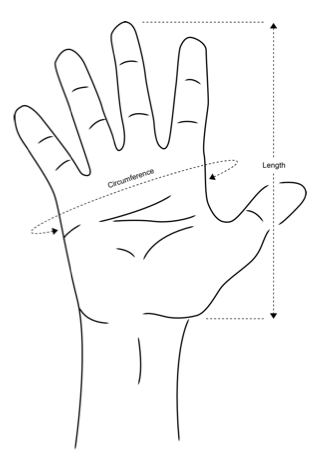 How to measure your hand
