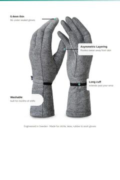DRYE Asymmetric Liner